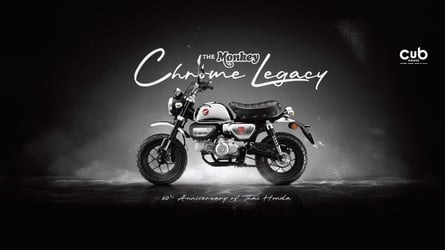 Honda New Monkey Chrome Legacy
